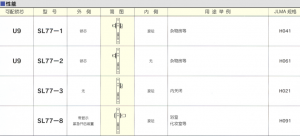 日本進(jìn)口推拉門鎖