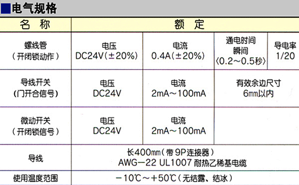 入戶門電控鎖規(guī)格